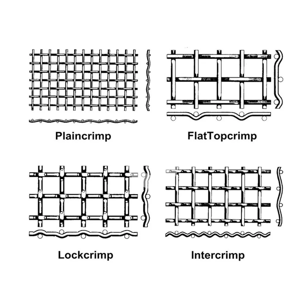 Treillis m&eacute;tallique serti